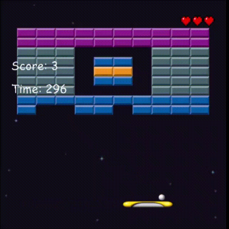 Screenshot of Breakout
